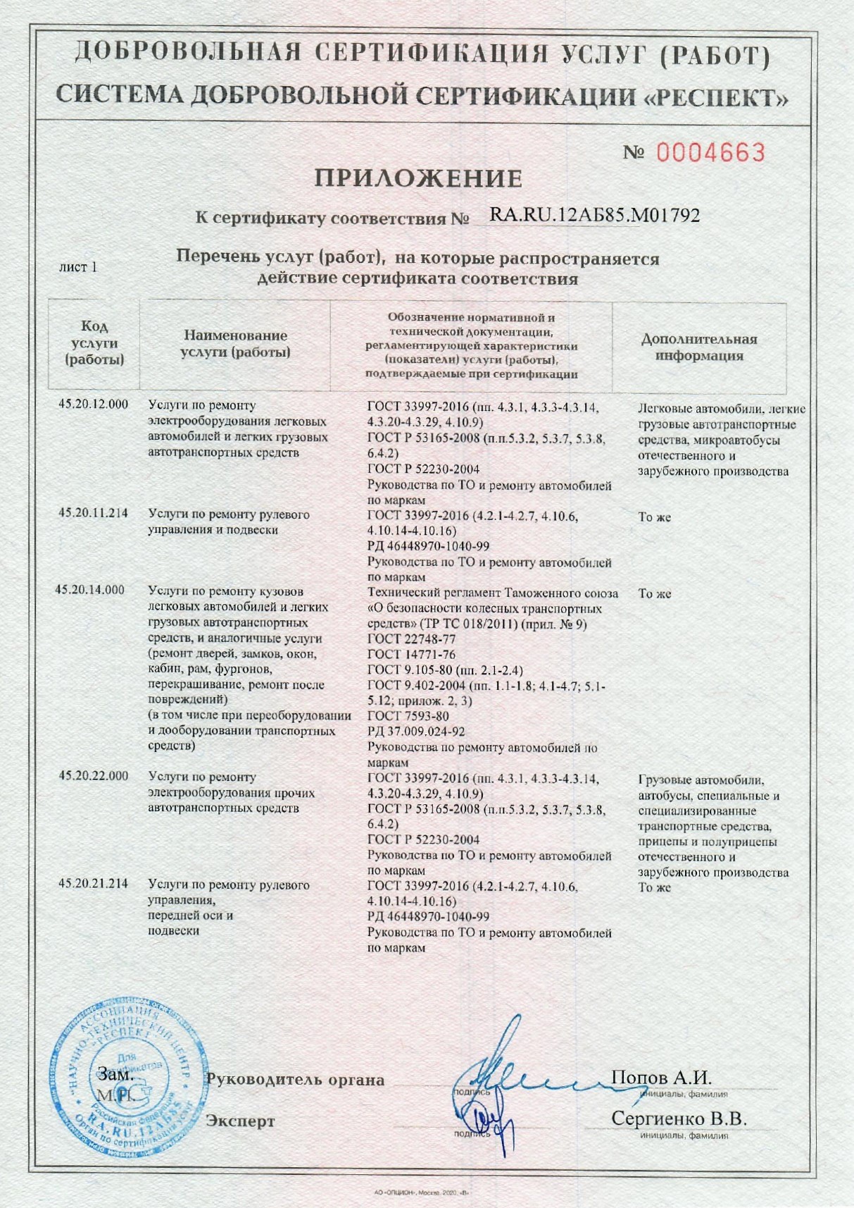 Sertifikat_2021_2024_2