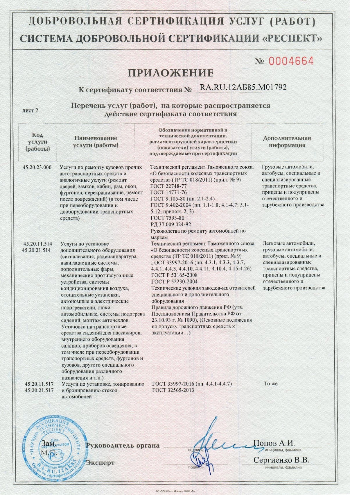 Sertifikat_2021_2024_3